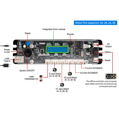 2axis Ramping Download
