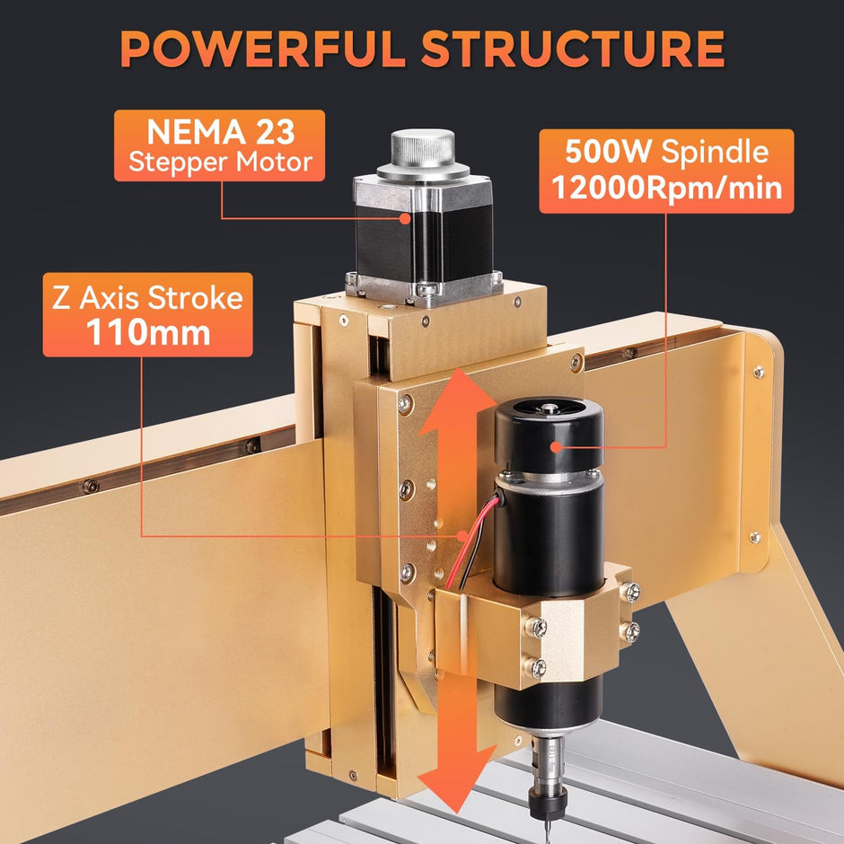 CNC Router and Laser Engraver – Lunyee CNC & Laser Engraver