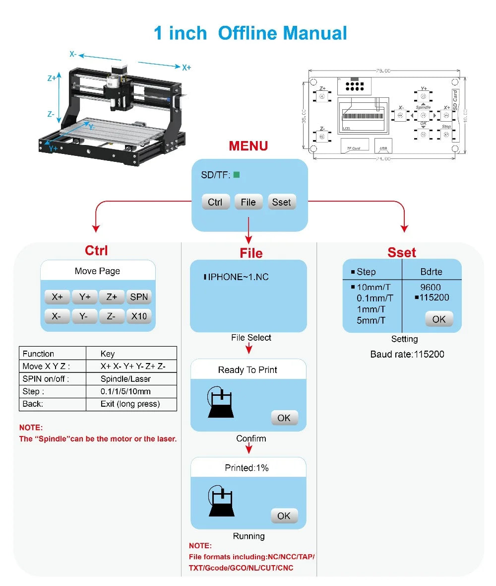 LUNYEE Grbl Offline Controller Board 3 Axis Offline Cnc vezérlő 3018Pro ...