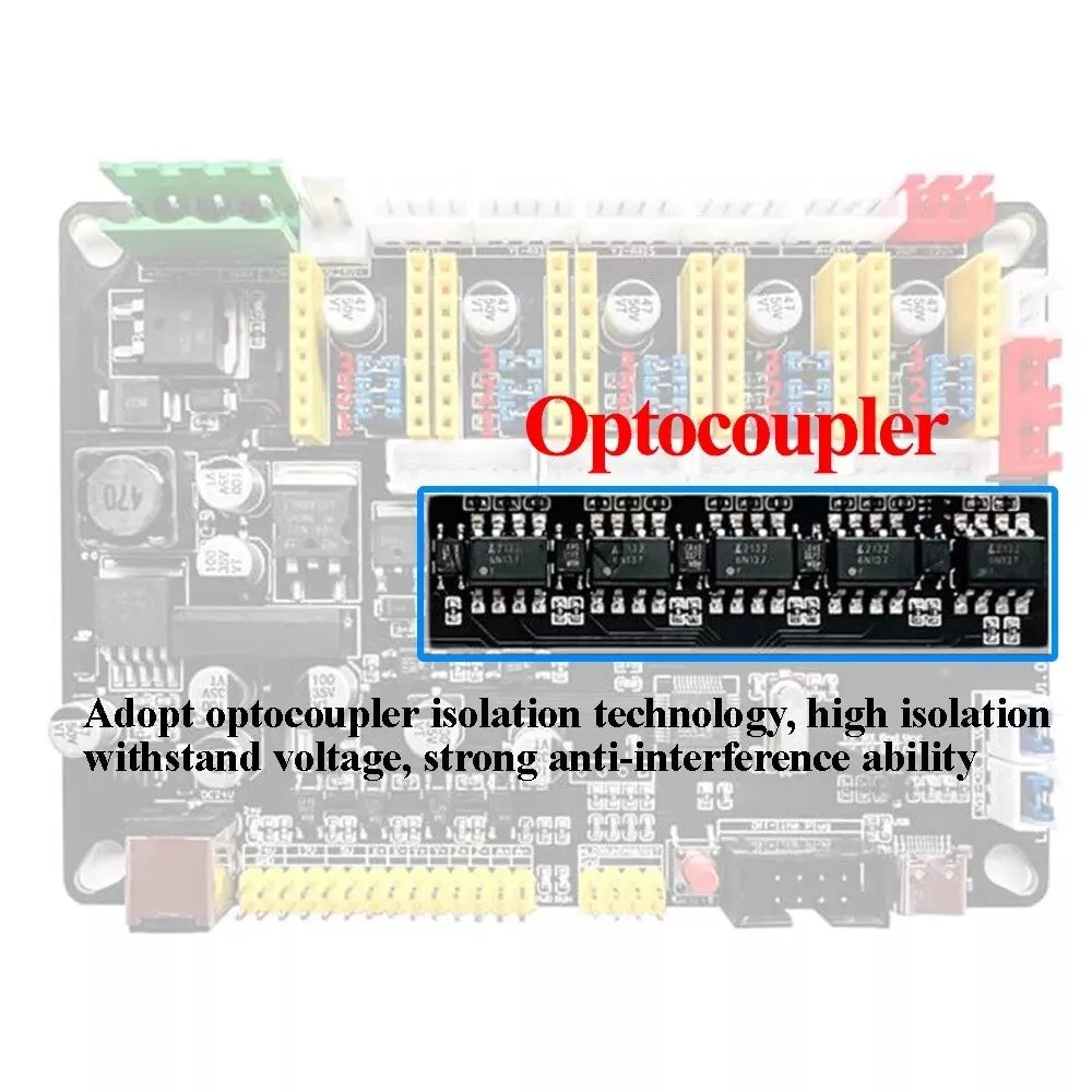 GRBL 4 Axis Stepper Motor Driver Controller For CNC Router Laser Engra Grbl 4 axis stepper motor driver controller for cnc router laser engra